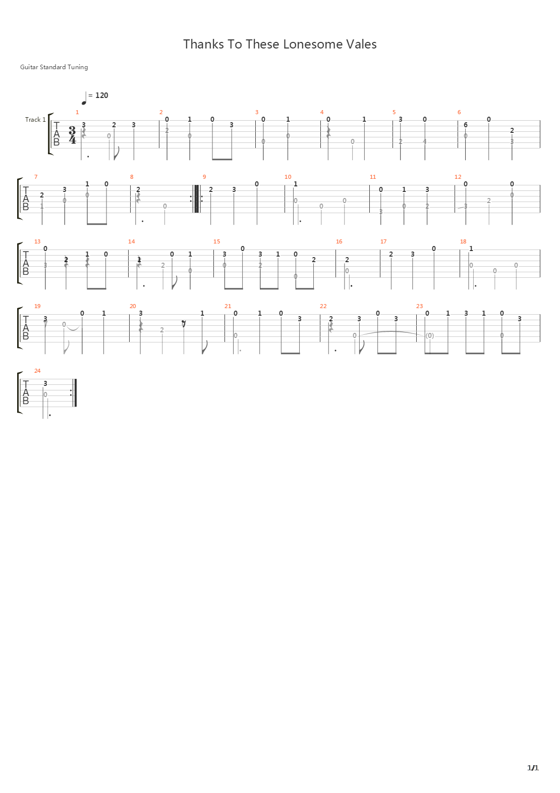 Thanks to these lonesome vales吉他谱