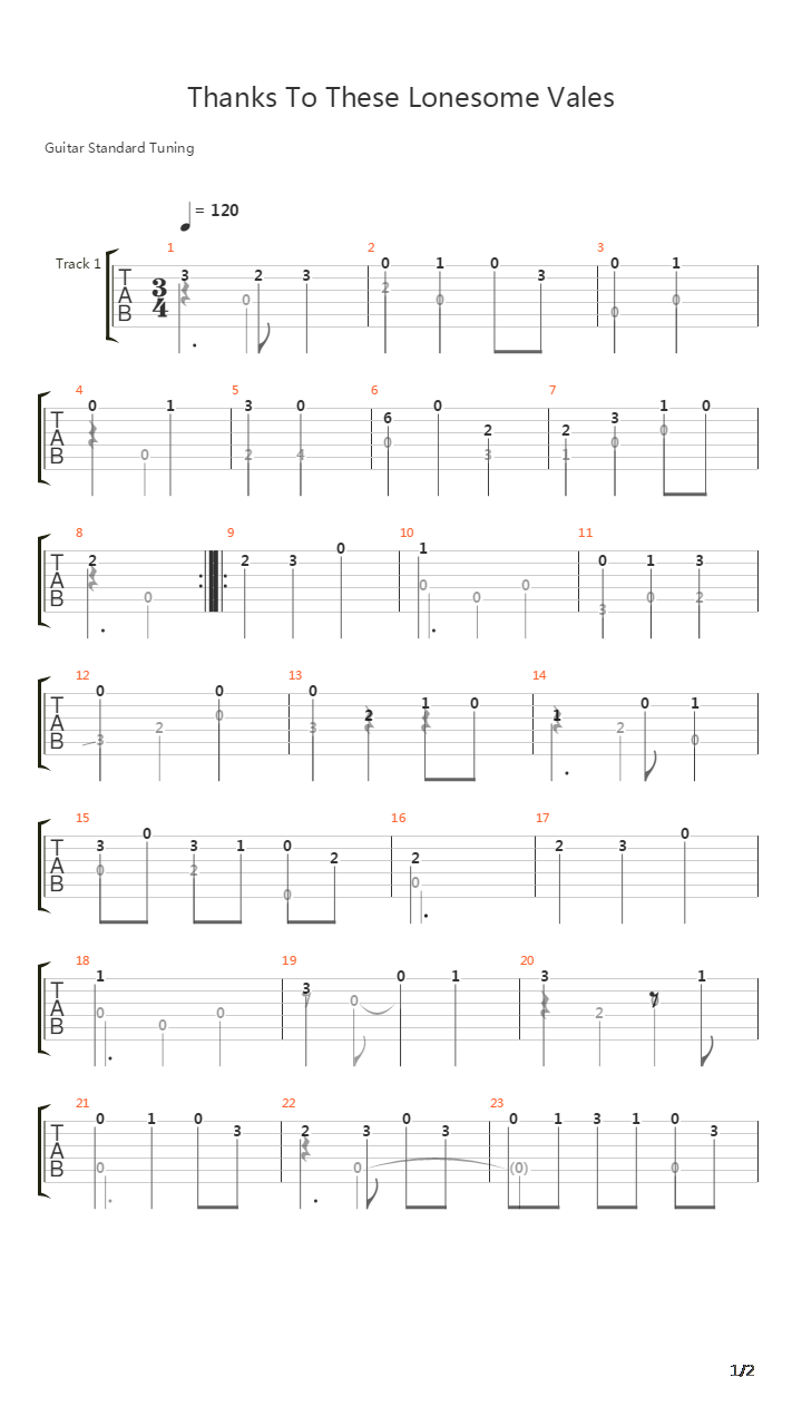 Thanks to these lonesome vales吉他谱