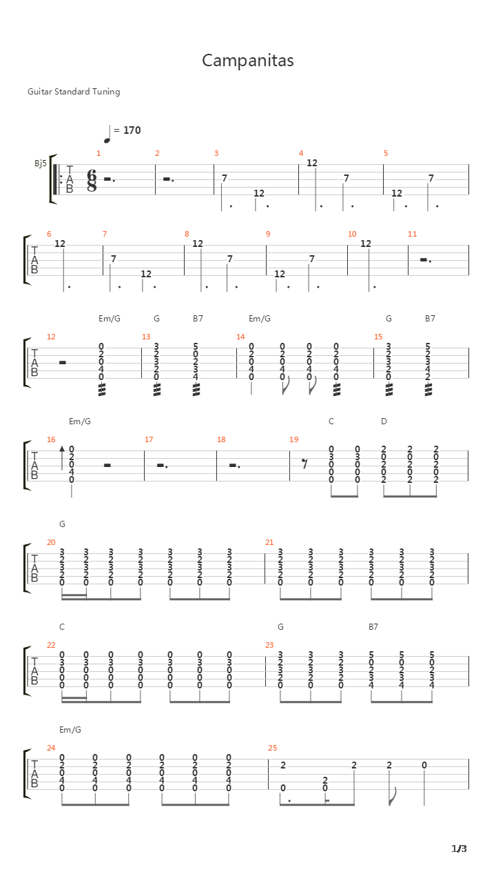 Campanitas吉他谱