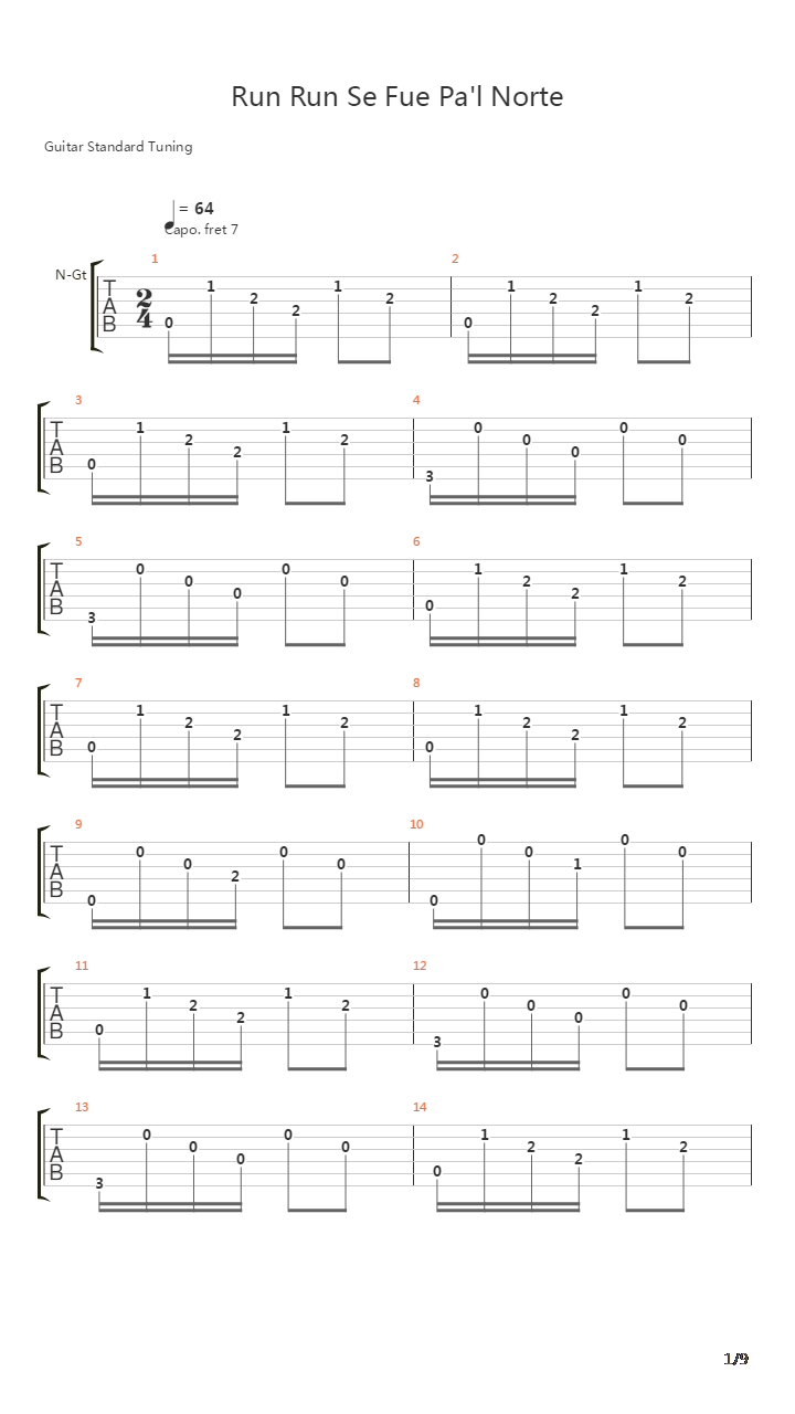 Run Run Se Fue Pa l Norte吉他谱
