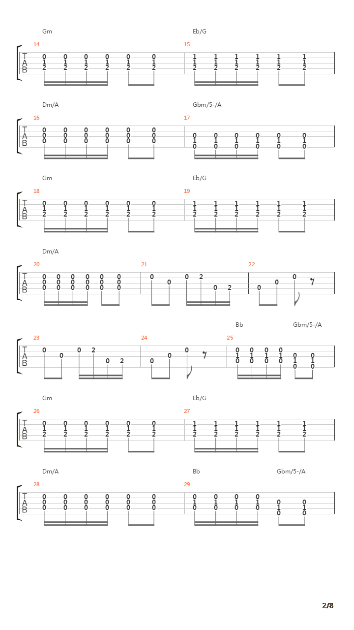 San Juanito吉他谱