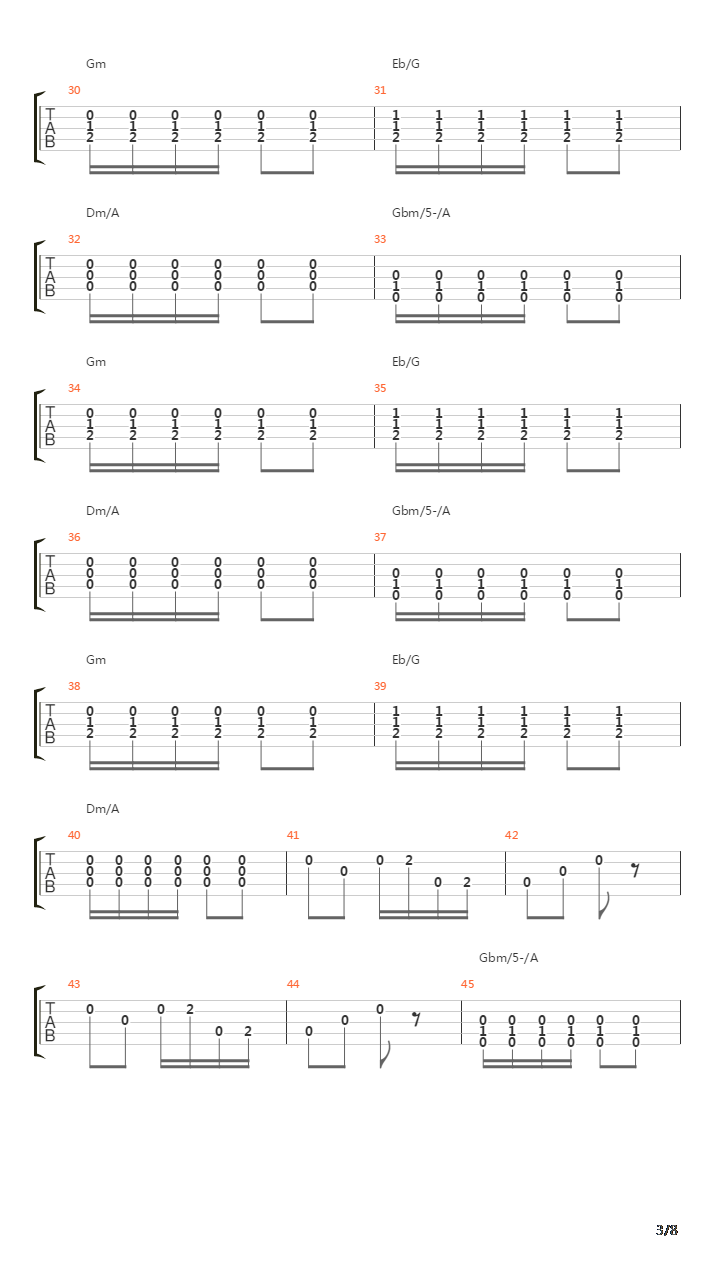 San Juanito吉他谱