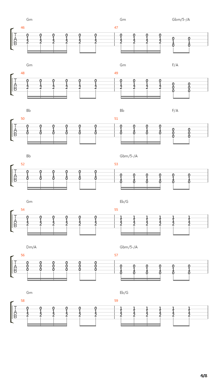 San Juanito吉他谱