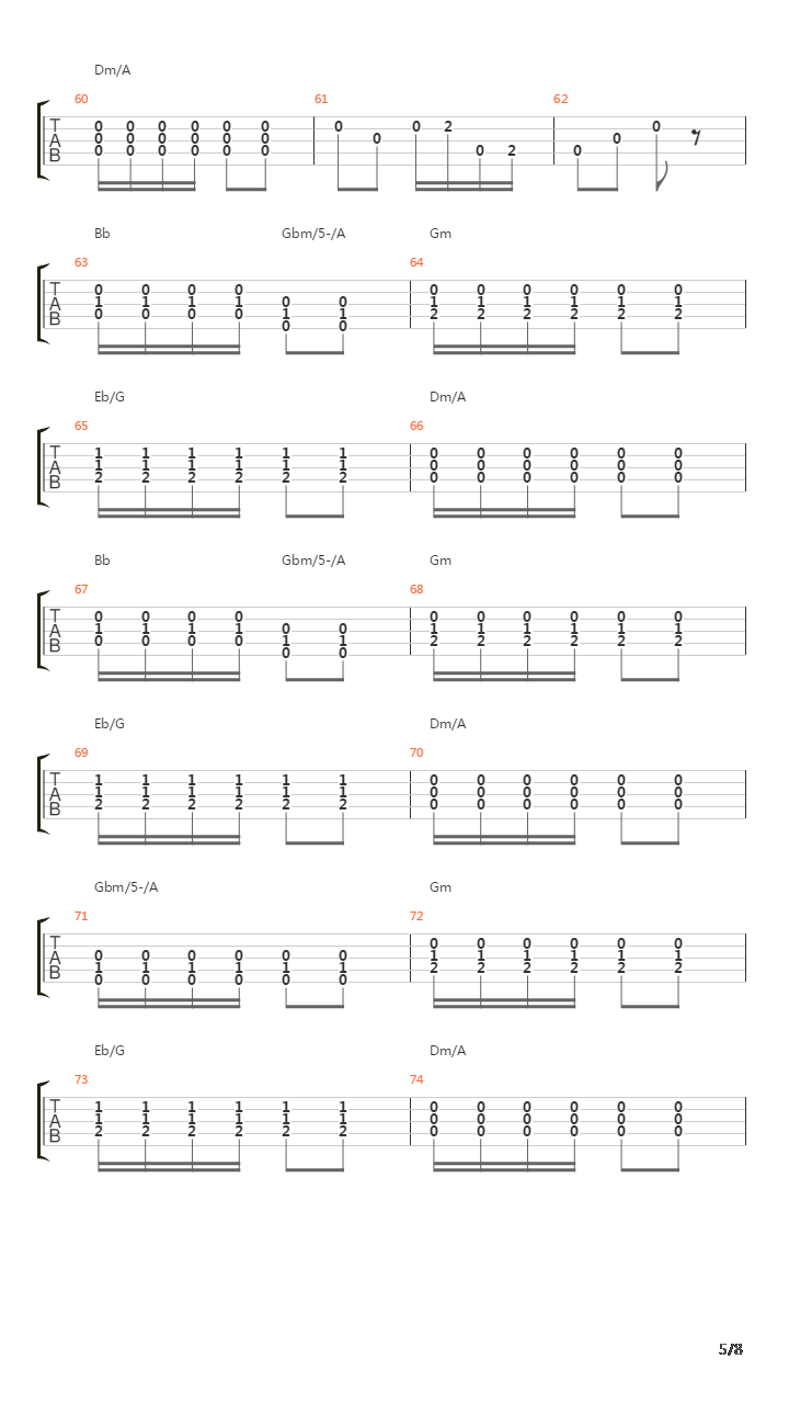 San Juanito吉他谱