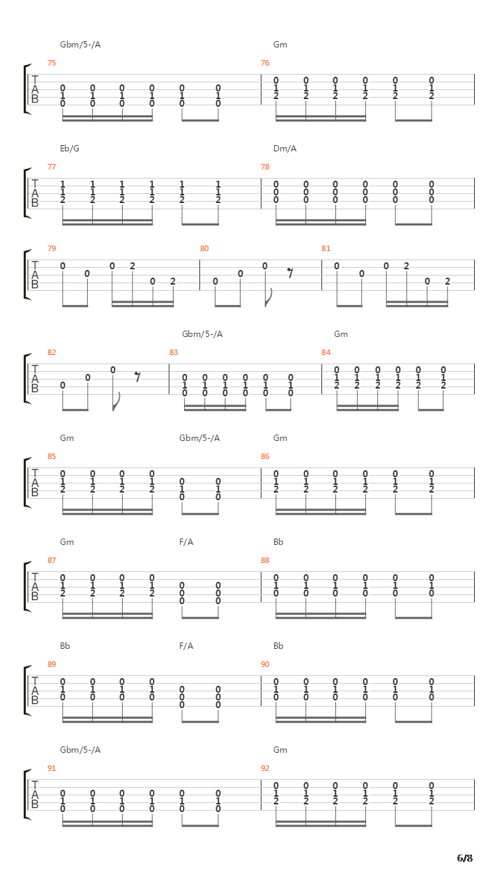 San Juanito吉他谱