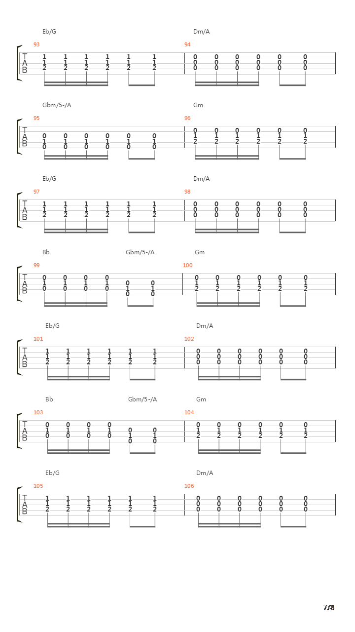 San Juanito吉他谱