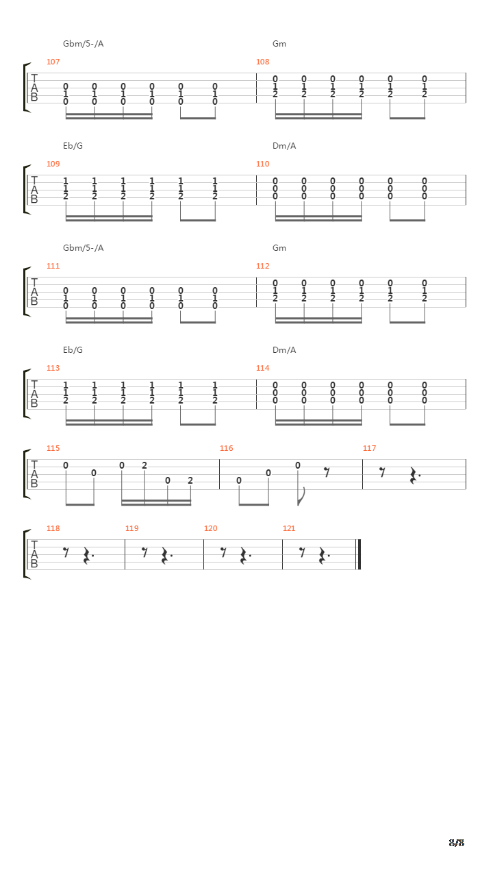 San Juanito吉他谱