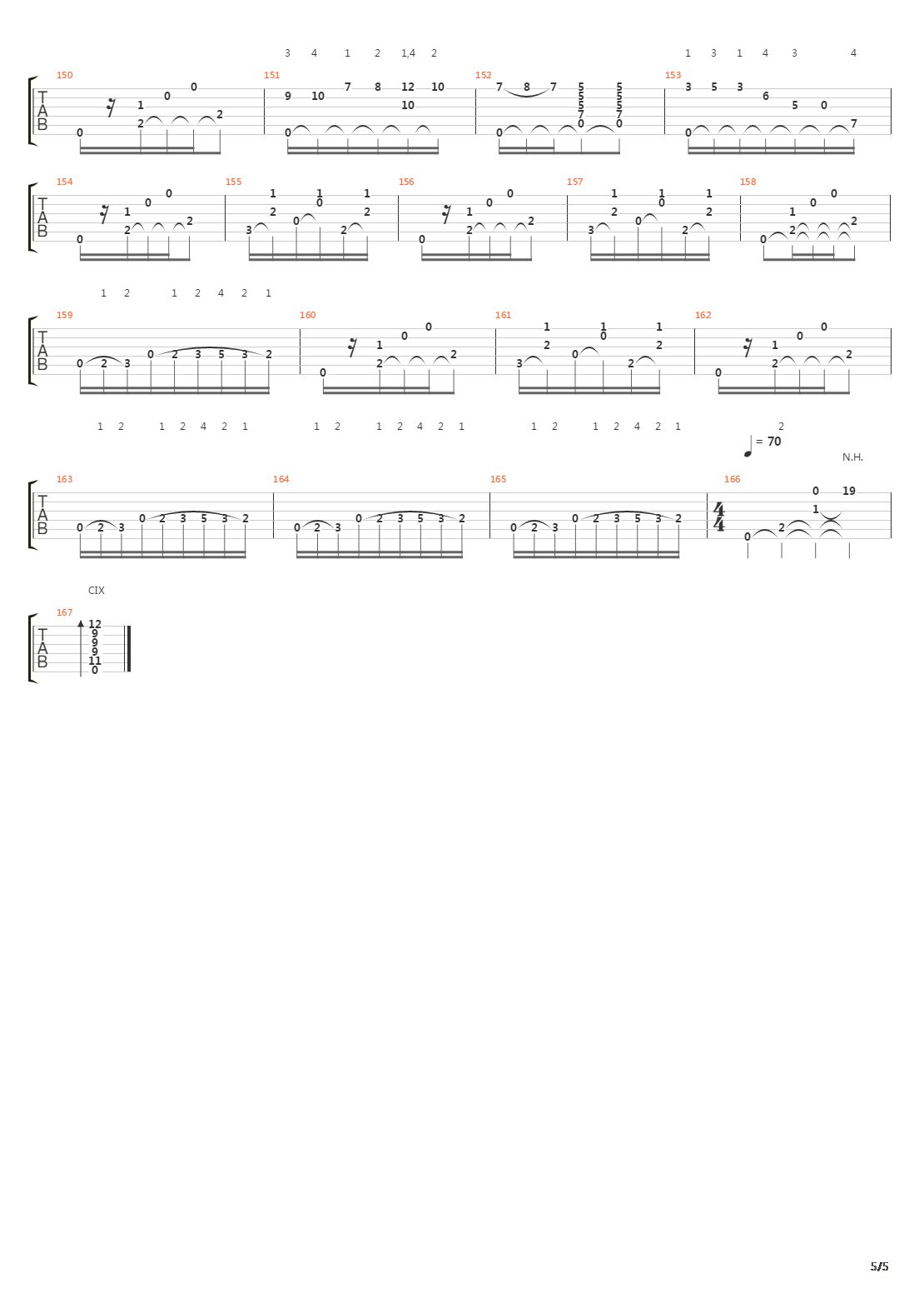 Rumores De La Caleta吉他谱