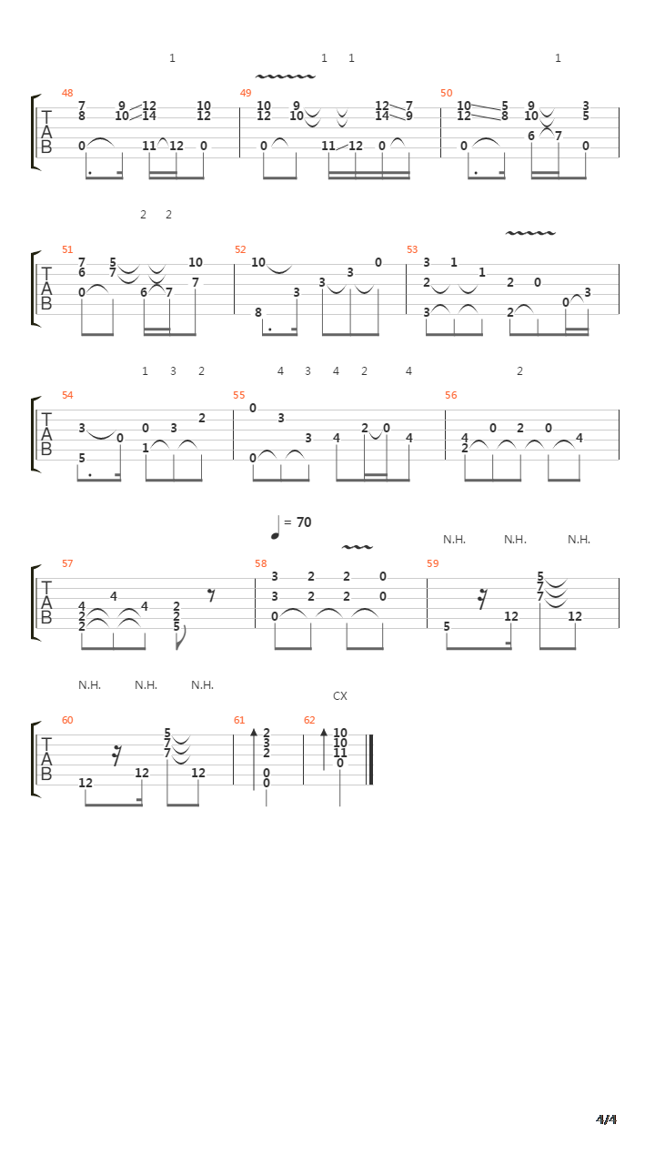 Tango (No.2 De La Suite _'Espana_')吉他谱