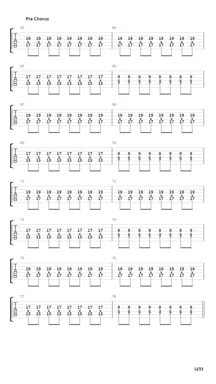 St Anger吉他谱