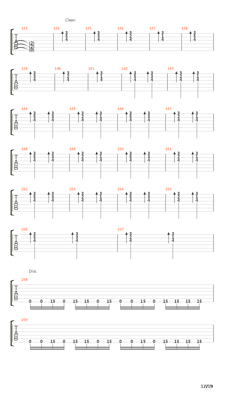 The End Of The Line吉他谱