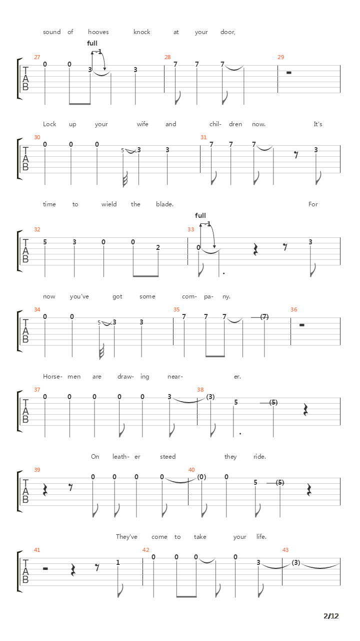 The Four Horsemen吉他谱