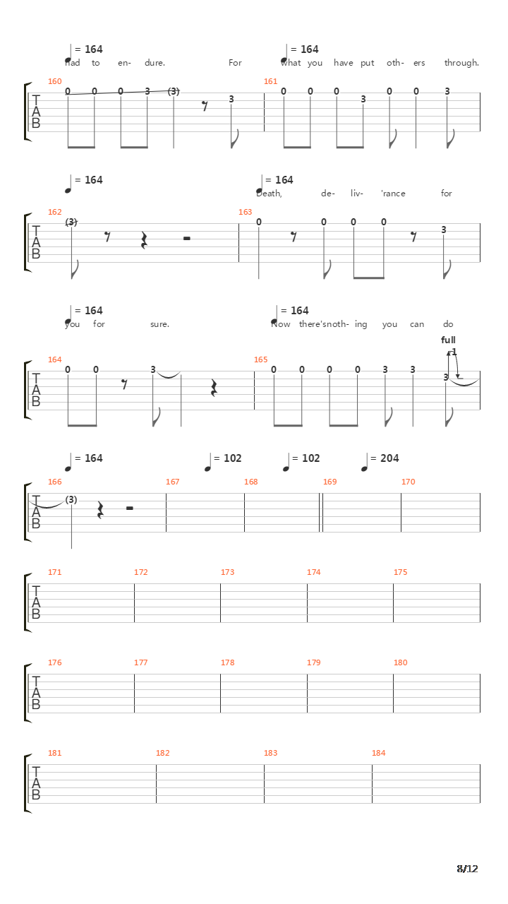 The Four Horsemen吉他谱