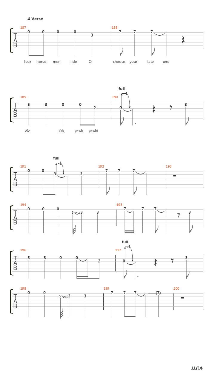 The Four Horsemen吉他谱