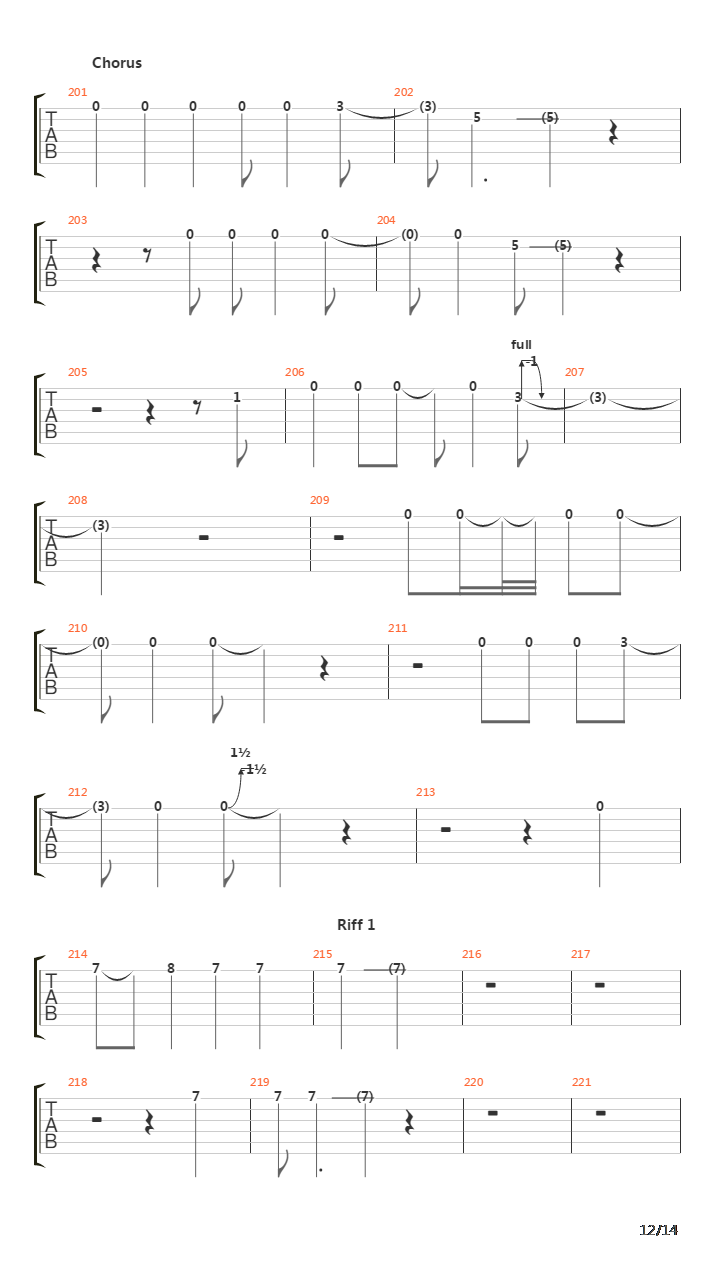 The Four Horsemen吉他谱