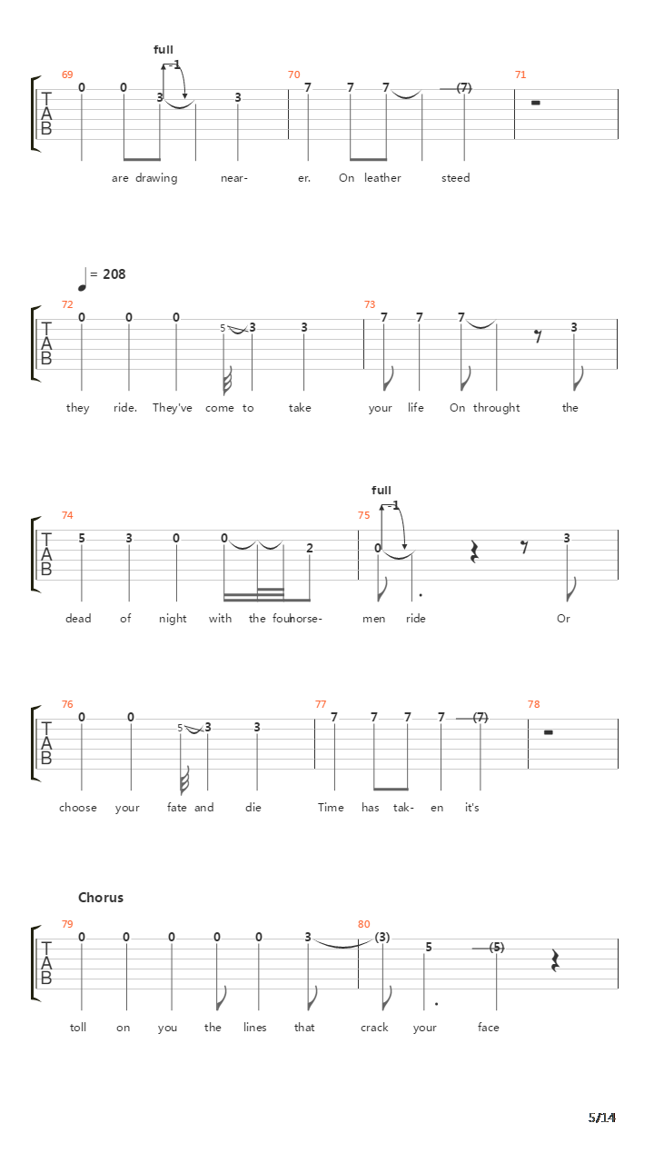 The Four Horsemen吉他谱