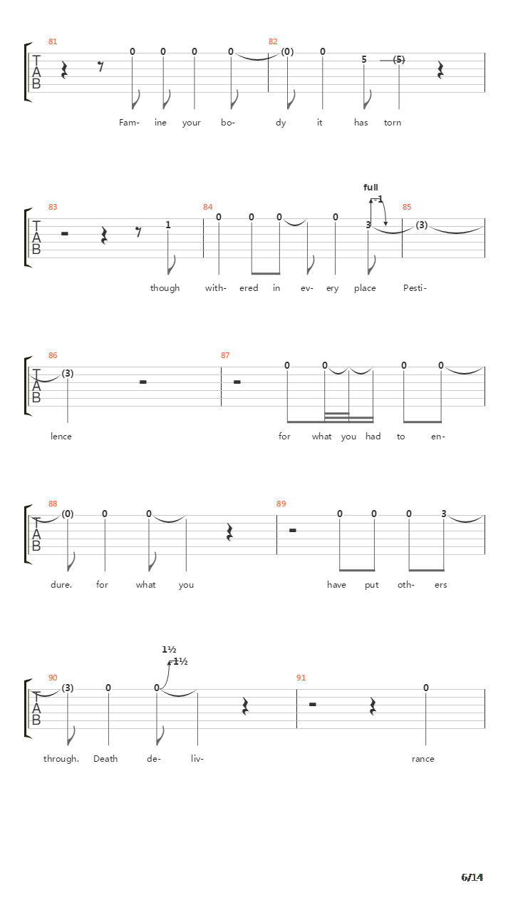 The Four Horsemen吉他谱