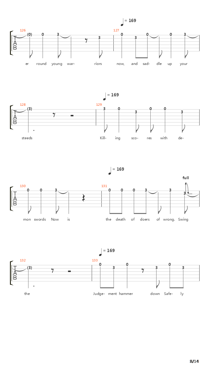 The Four Horsemen吉他谱