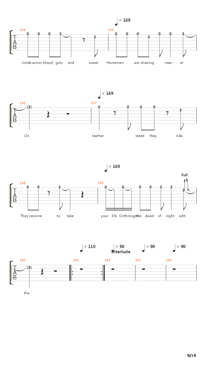 The Four Horsemen吉他谱