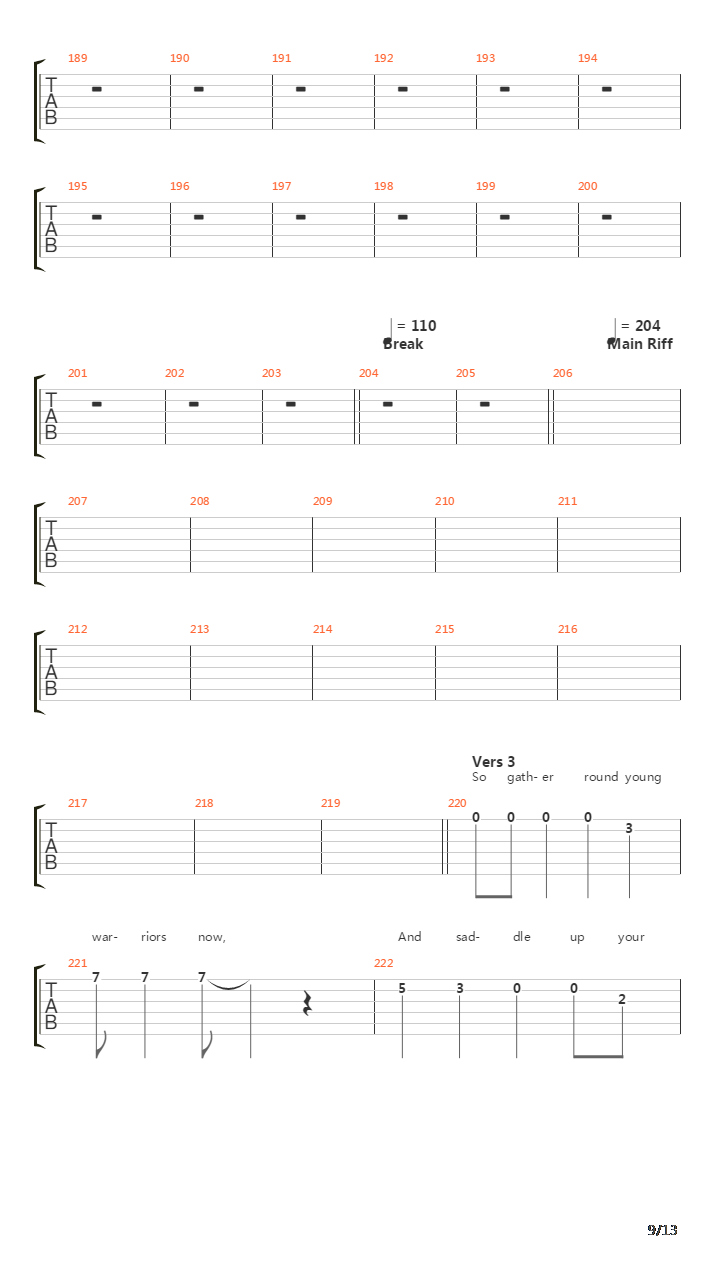 The Four Horsemen吉他谱