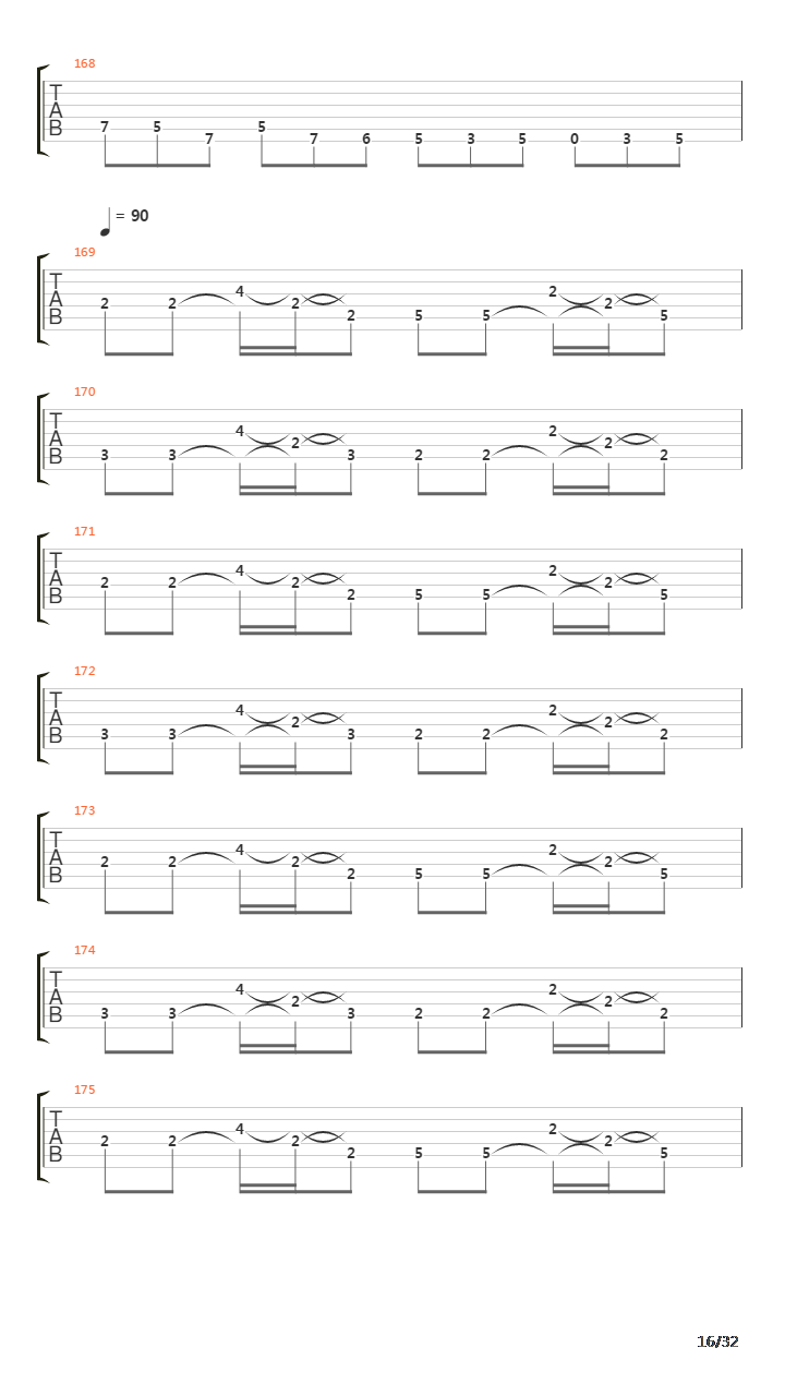 The Four Horsemen吉他谱