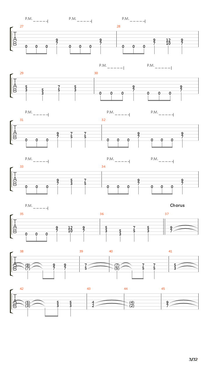 The Four Horsemen吉他谱