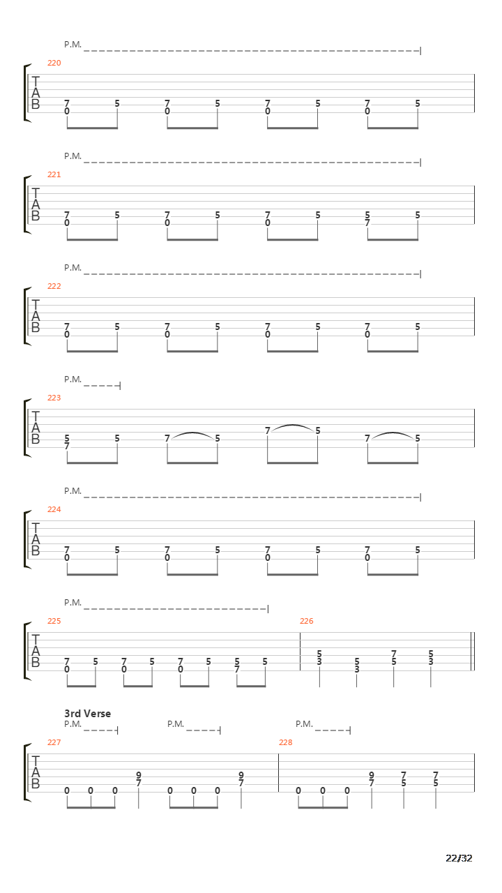 The Four Horsemen吉他谱