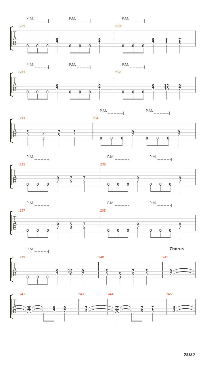 The Four Horsemen吉他谱