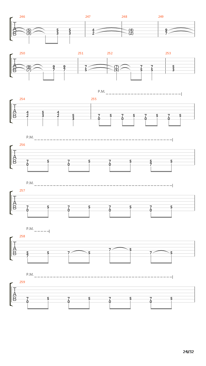 The Four Horsemen吉他谱