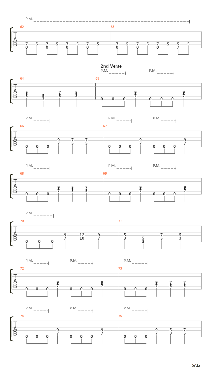 The Four Horsemen吉他谱