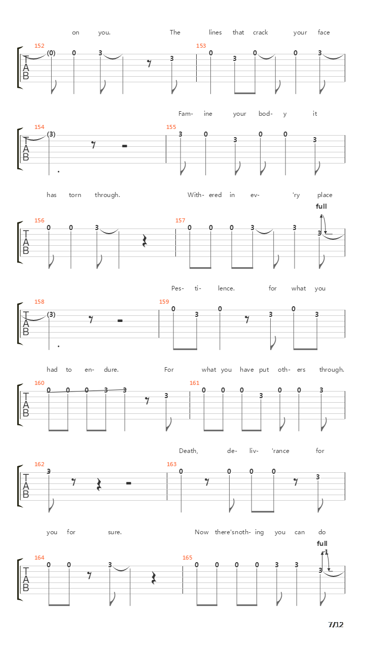 The Four Horsemen吉他谱