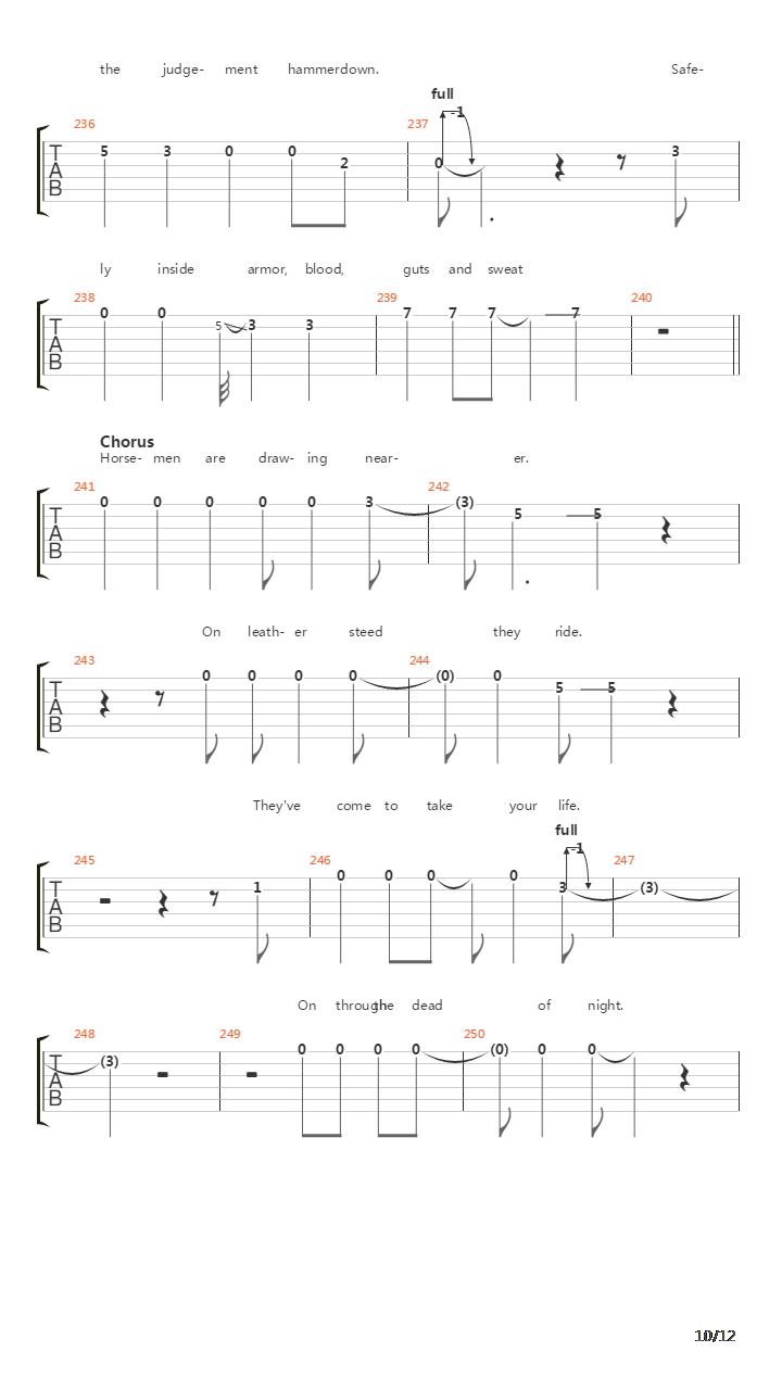 The Four Horsemen吉他谱