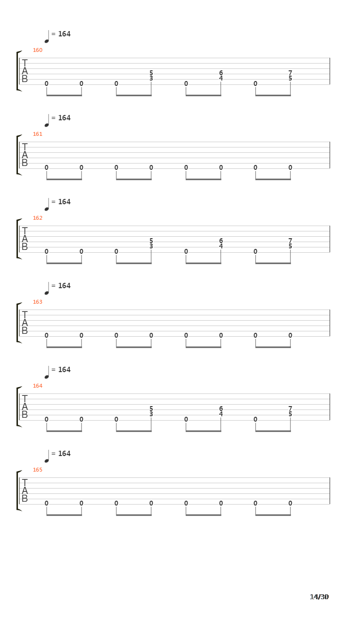 The Four Horsemen吉他谱