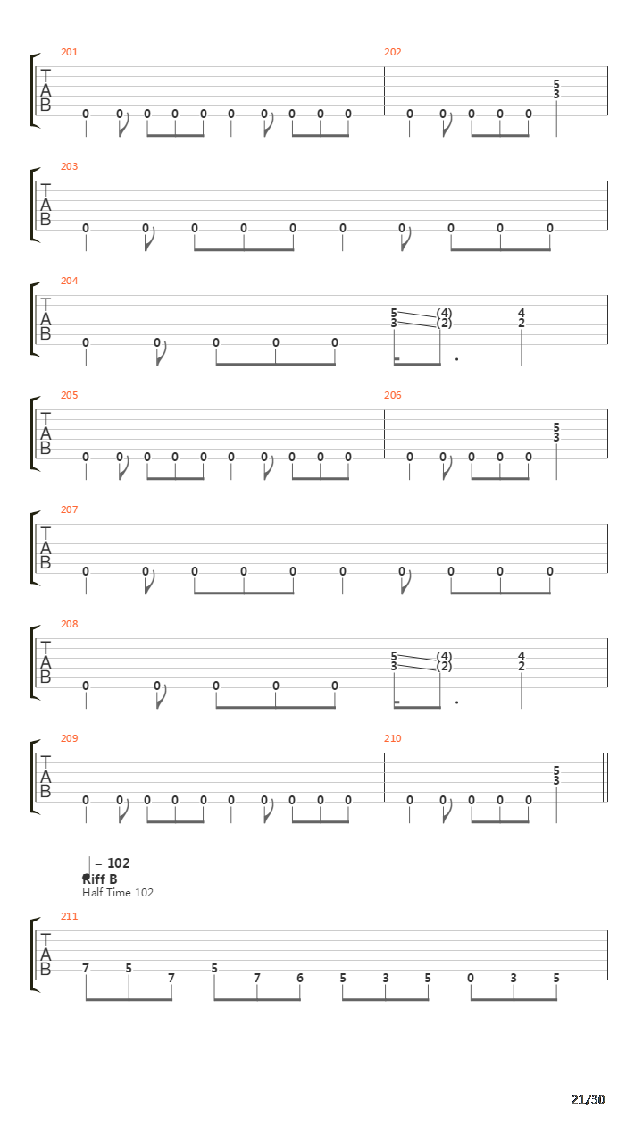 The Four Horsemen吉他谱