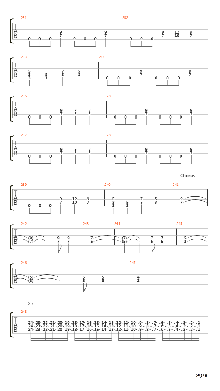 The Four Horsemen吉他谱