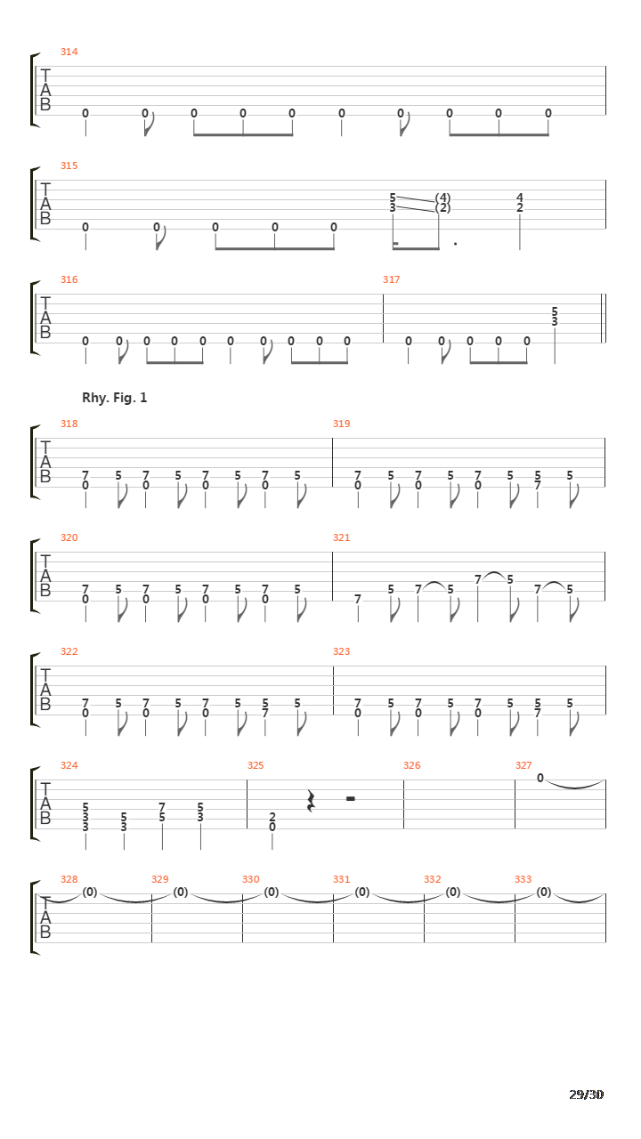 The Four Horsemen吉他谱