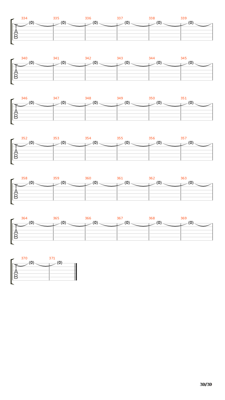 The Four Horsemen吉他谱