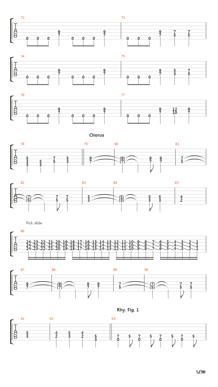 The Four Horsemen吉他谱