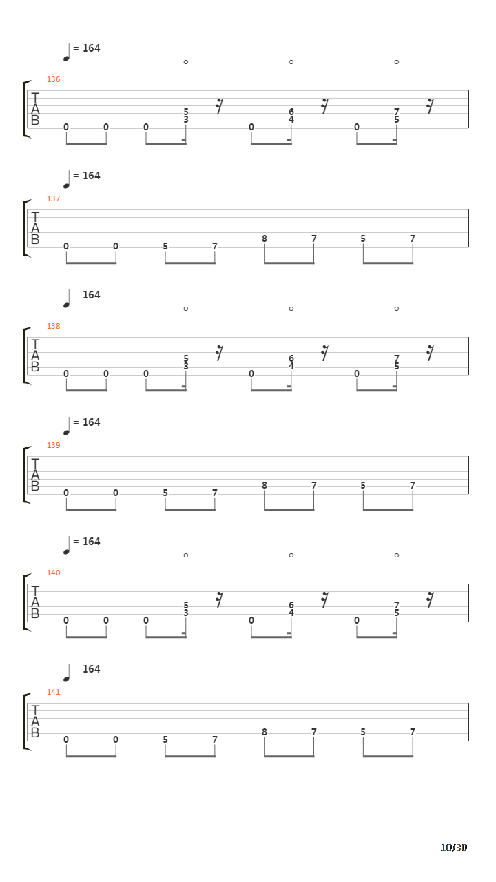 The Four Horsemen吉他谱