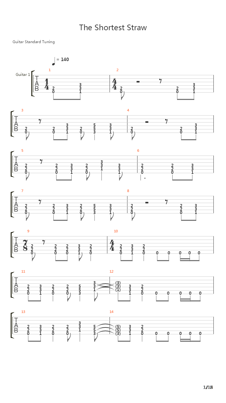 The Shortest Straw吉他谱