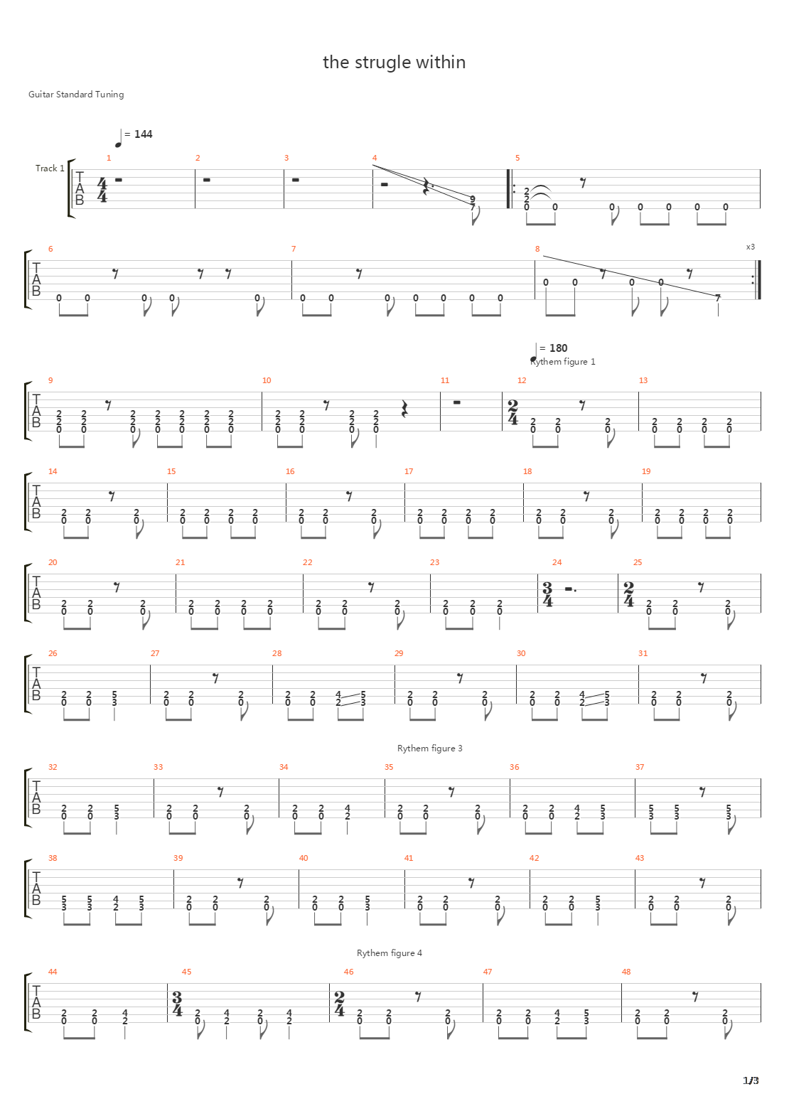 The Struggle Within吉他谱