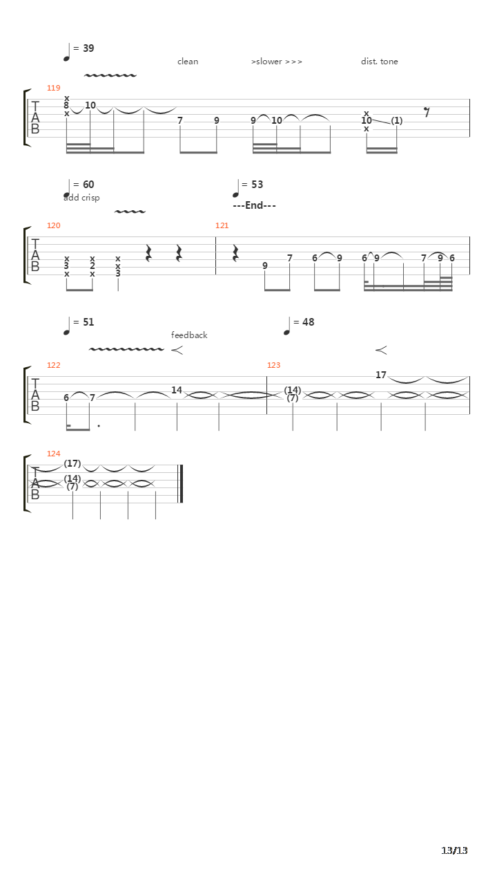 The Unforgiven(10)吉他谱