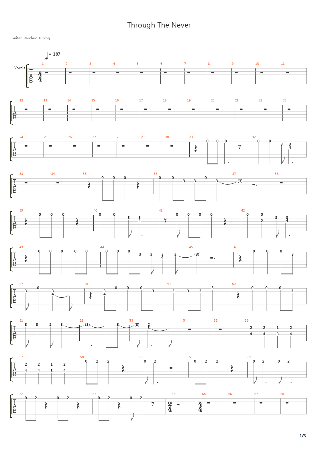 Through The Never吉他谱