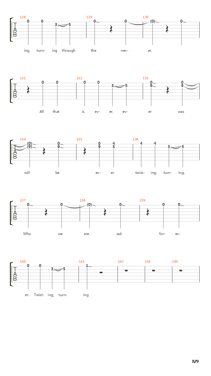 Through The Never吉他谱