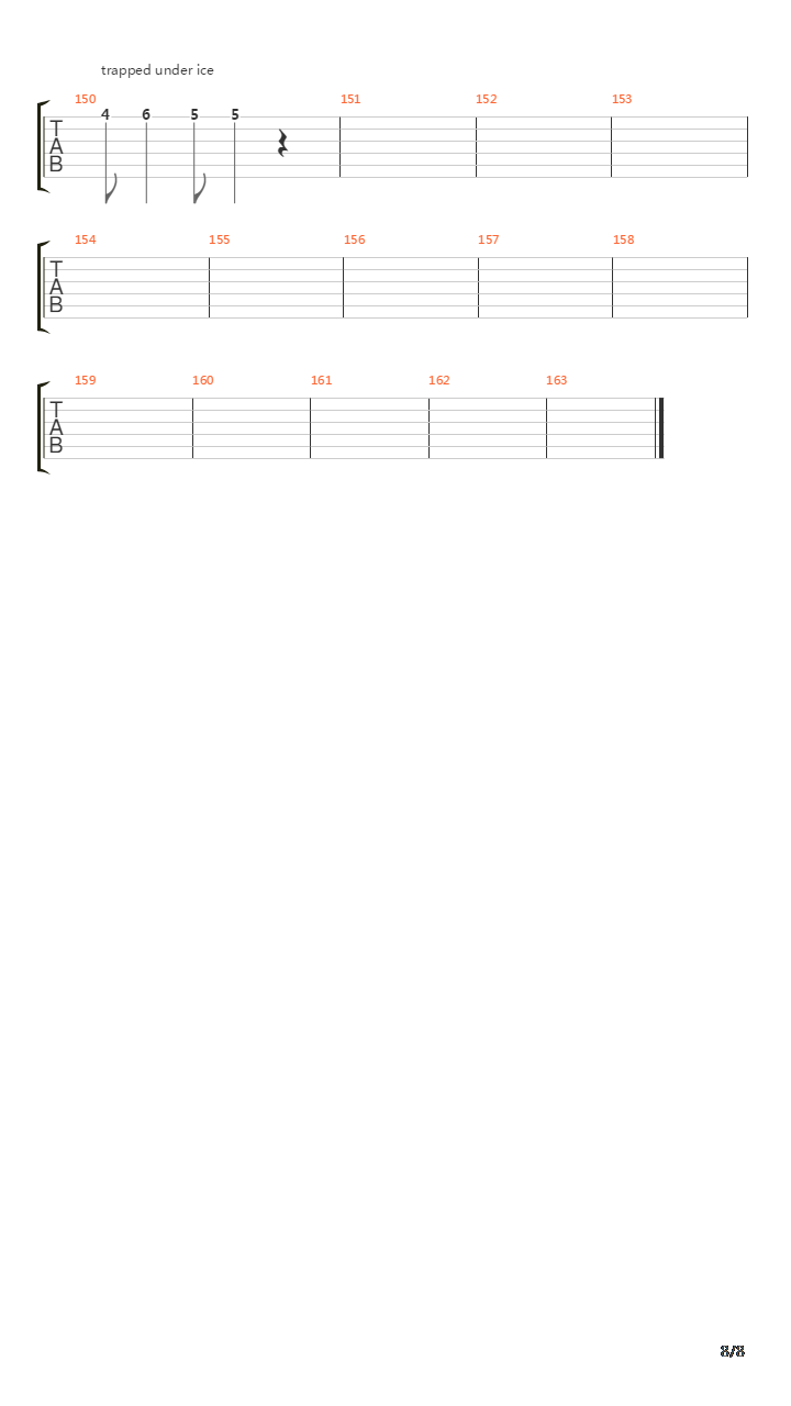 Trapped Under Ice吉他谱