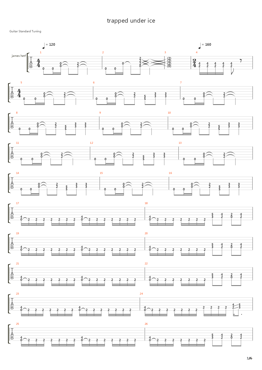 Trapped Under Ice吉他谱