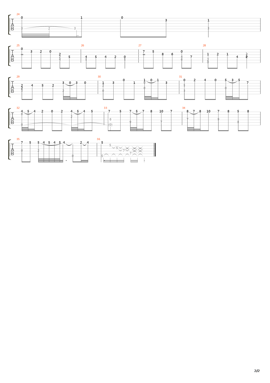 Lindifferente Nouvelles Suites De Pieces De Clavecin吉他谱