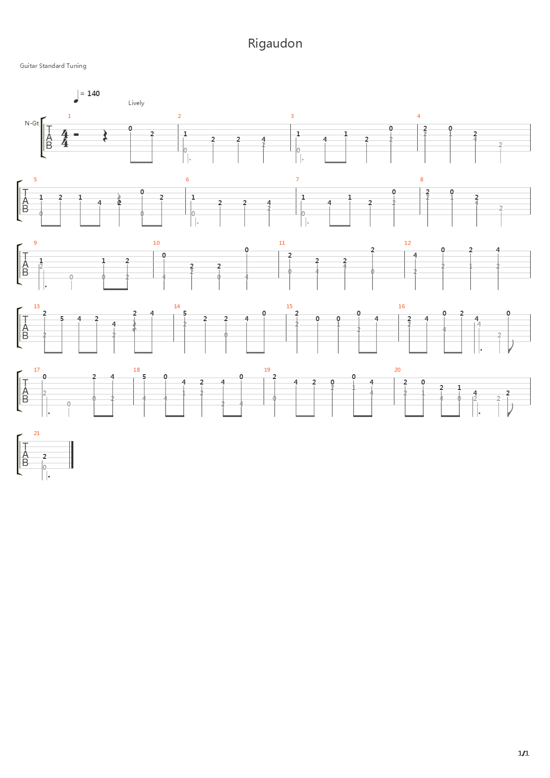 Rigaudon吉他谱