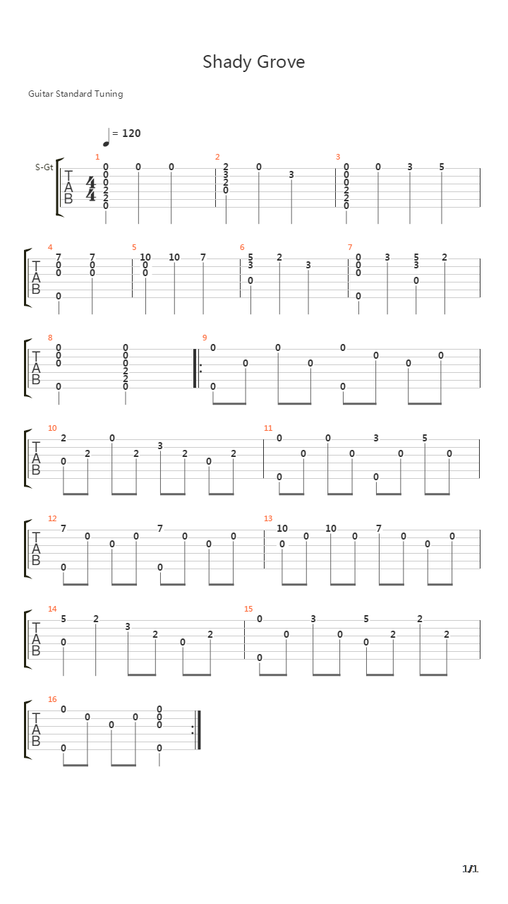 Shady Grove吉他谱