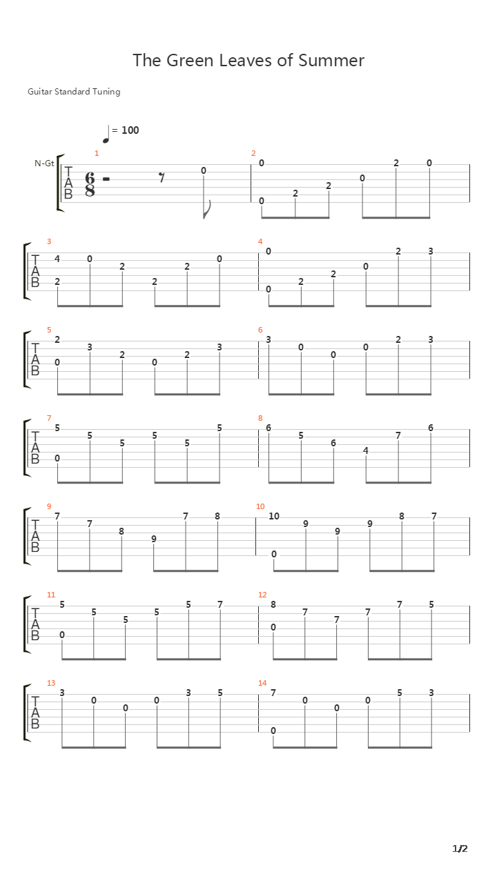The Green Leaves of Summer吉他谱